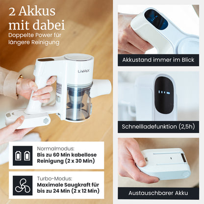 2 Akkus mit dabei LiteVax