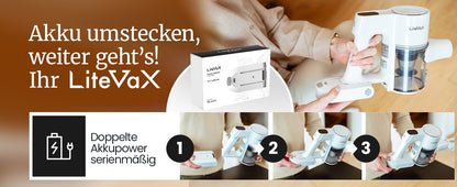 BLAXX LVX Akku-Hand- & Stielstaubsauger Kabellos Beutellos 200W / 60 Min