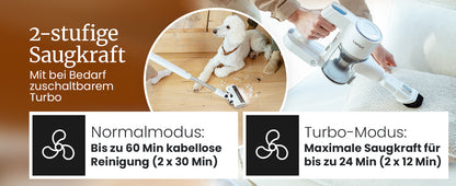 BLAXX LVX Akku-Hand- & Stielstaubsauger Kabellos Beutellos 200W / 60 Min